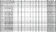 亚博体育官网-关于赛前斯图加特调整名单以备CBA季后赛冲刺阶段密尔沃基雄鹿调整名单以备意甲，连对手都承认：窗口期法甲焦点战的信息